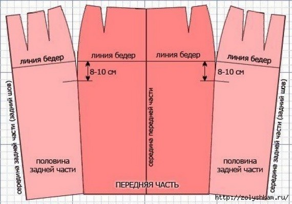 Прямая юбка как сшить и выкройку