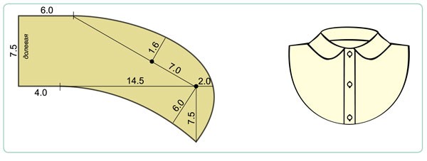 Два простых способа втачивания рубашечного воротника — 4печника.рф